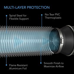 AC Infinity AI-DTA12 Ventilation Ducting, 12 in Dia, 25 ft Length, PVC Thermoplastic Outer, Aluminum Foil Inner, Spiral Steel-Wire Internal Structure